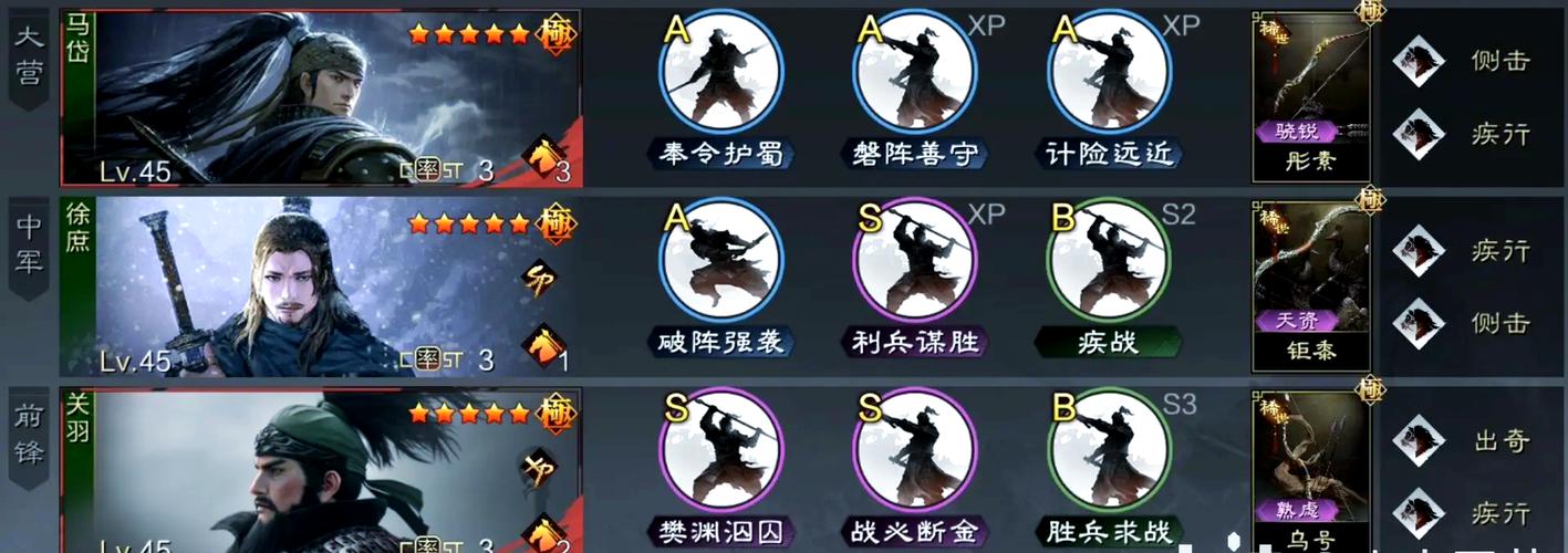 王者荣耀关羽万伤出装攻略,一刀斩尽敌寇,驰骋王者峡谷