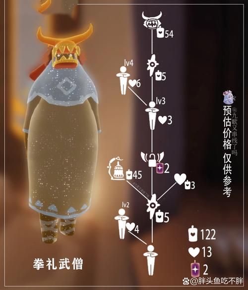 光遇吉他先祖寻觅指南,独家揭秘获取位置与价格详情,探索音乐之旅的奇妙奥秘