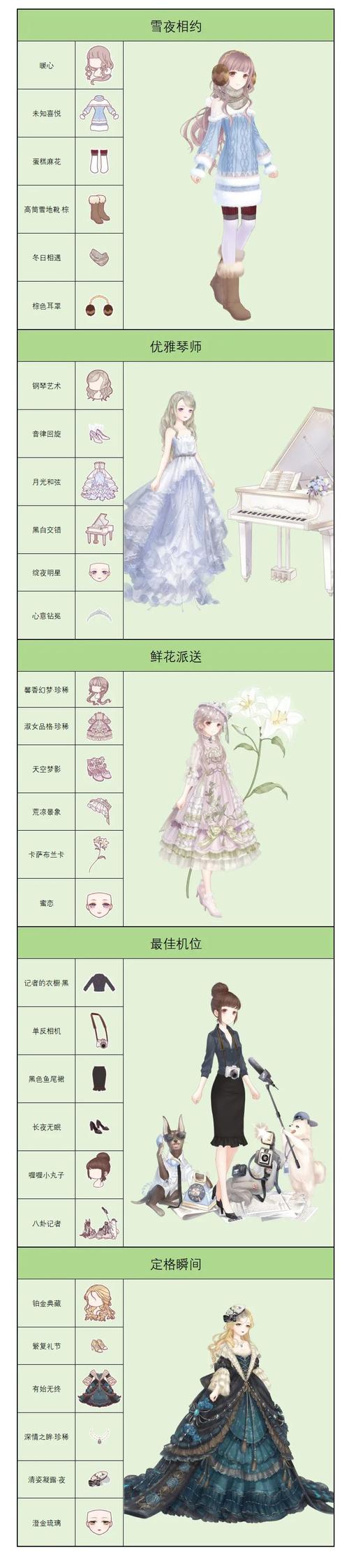 奇迹暖暖时光流转之庭游戏攻略,全面解析玩法与技巧,探索风花雪月之美
