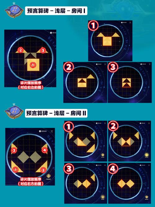 崩坏，星穹铁道流云渡引航罗盘第七天深度攻略，迷宫探秘、解谜挑战与高分秘籍大公开