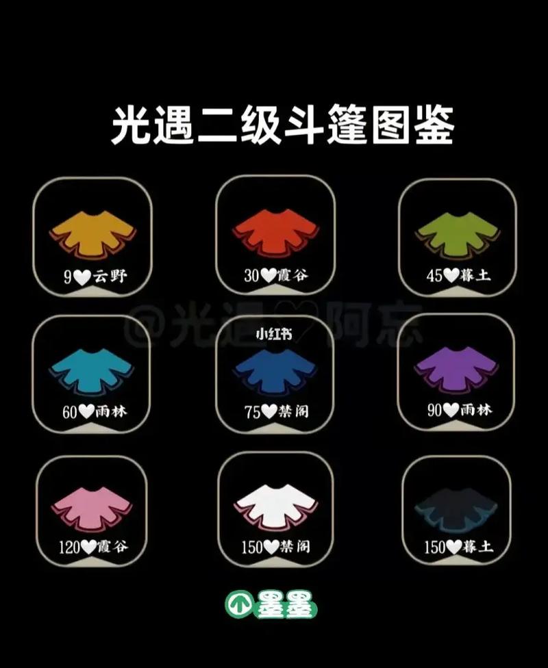 光遇音韵季斗篷全面价格一览及趣味玩法揭秘