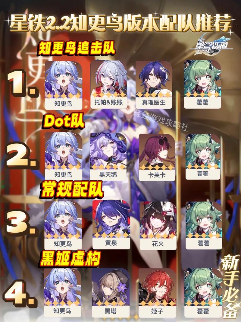 崩坏,星穹铁道知更鸟技能强度详解及趣味玩法攻略