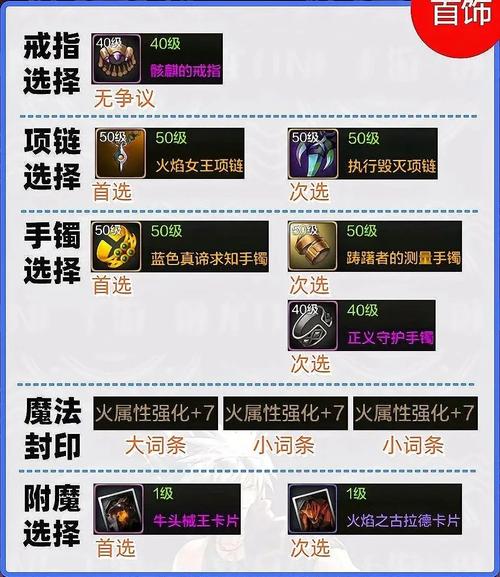 地下城与勇士手游,圣骑士装备搭配与趣味玩法全解析