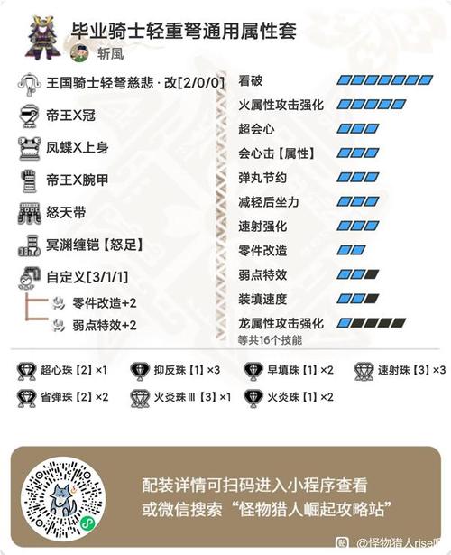 怪物猎人3手游资讯，揭秘轻弩为何不能通用多种弹药