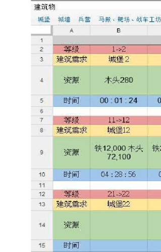列王的纷争许愿池新玩法揭秘，设定许愿上限的智谋策略之道