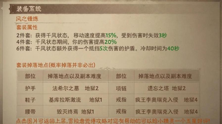暗黑破坏神不朽猎巫季节奇遇任务全攻略，解锁荣耀与宝藏的奇幻之旅