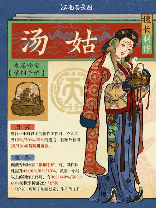 江南百景图汤圆获取攻略及上限揭秘,探索古风美食乐趣无限