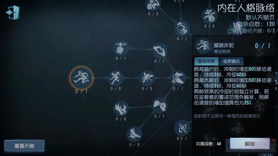 第五人格灵感的功能与技巧深度解析,解锁游戏无限可能