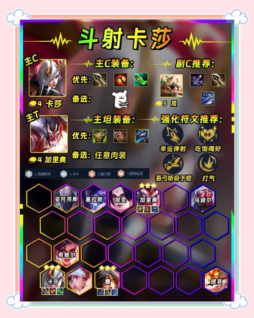 战斗吧剑灵八星英雄卡牌最强排行榜揭晓,探索全新战斗策略!