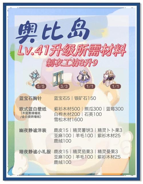 奥比岛手游大胡子叔叔角色深度解析及其在资源管理的妙用,趣味玩法大揭秘
