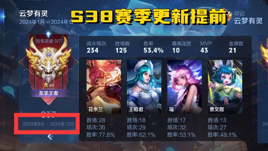 王者荣耀哪吒与鬼谷子,输出与控制的巅峰对决,谁更胜一筹?