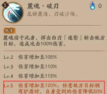 阴阳师手游资讯,铃鹿御前与茨林,谁才是输出之王?