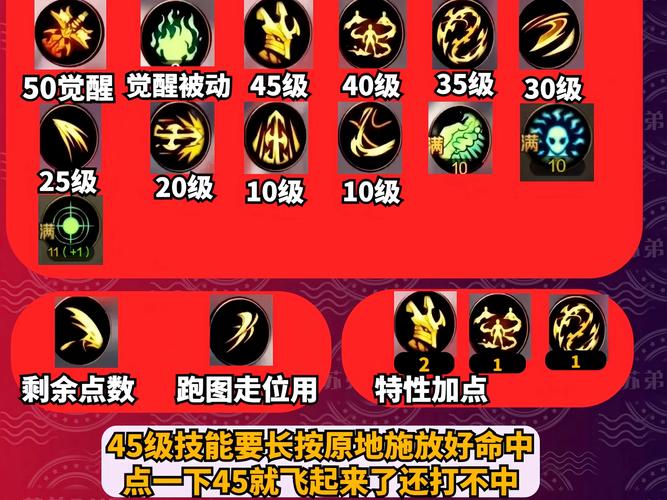 DNF手游鬼剑士单刷速度比拼,揭秘哪个职业最快通关的终极秘诀