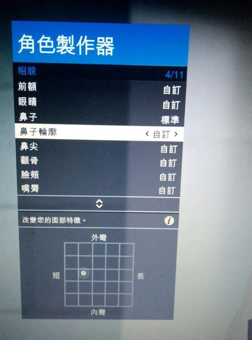 GTA5手游女神级捏脸数据揭秘及趣味玩法介绍