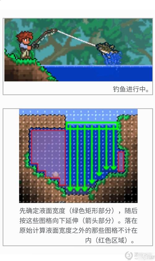 泰拉瑞亚钓鱼任务全攻略,速通钓鱼挑战,解锁手游新乐趣!
