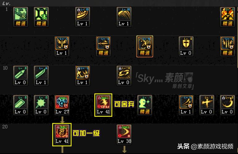 DNF手游瞎子(阿修罗)技能加点全攻略,打造搬砖圣体,畅享战斗乐趣!