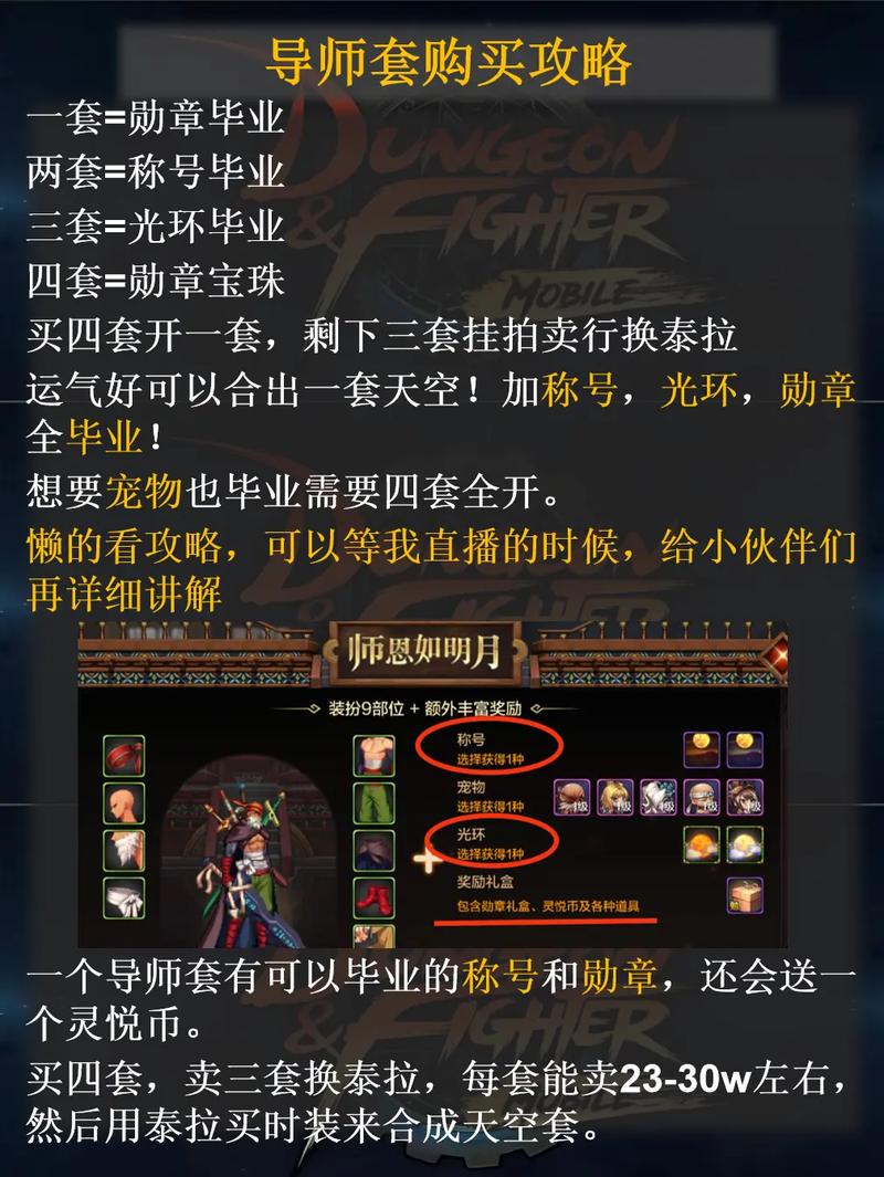 DNF手游职业觉醒任务全攻略,导师位置揭秘与趣味玩法深度解析