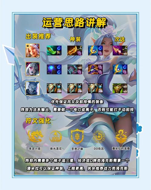 云顶之弈11.1版本无E凡月神猎阵容深度搭配攻略,解锁中期锁血,后期制霸的秘诀!
