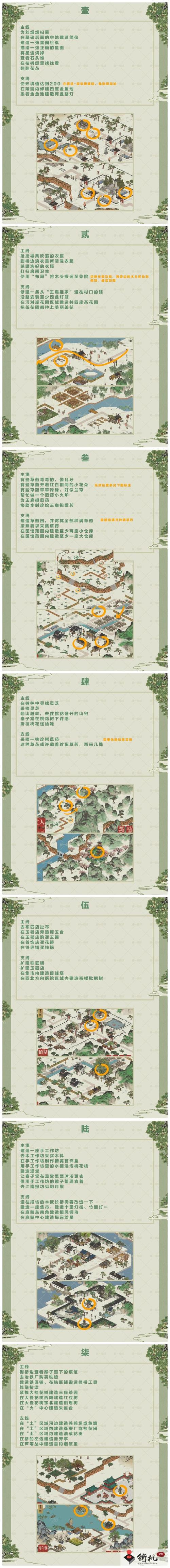 江南百景图草药田深度解析,作用、玩法与趣味探索