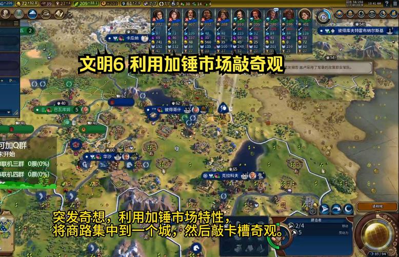 文明6加拿大玩法全解析,威尔弗里德特性深度探索