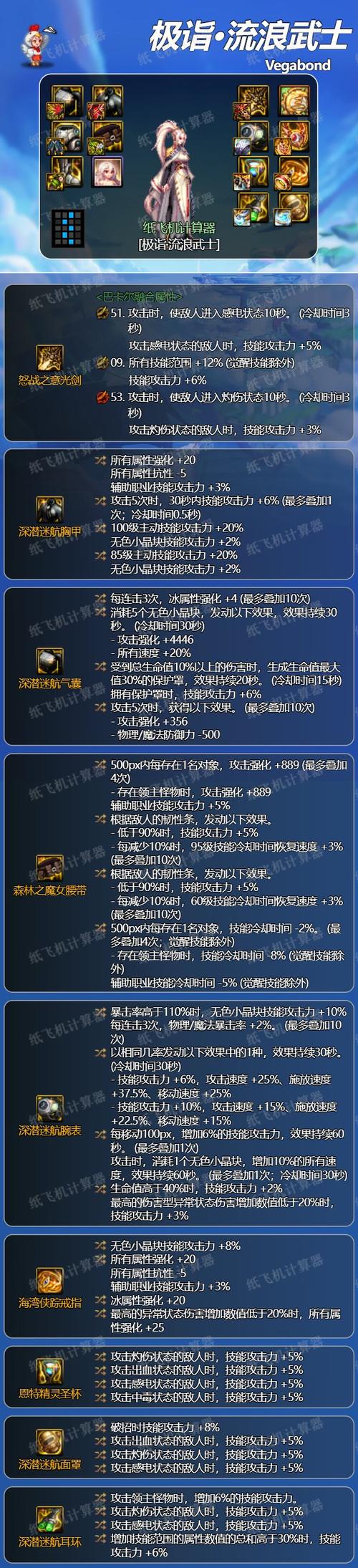 DNF手游剑帝荒古武器选择指南,最新版本中,哪把神器能匹配你的战斗风华?