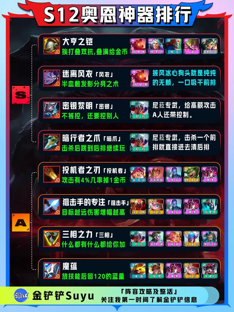 金铲铲之战助手全面揭秘,你的策略竞技必备神器!
