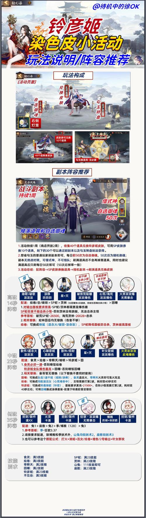 阴阳师轻衫染挑战高效阵容搭配与策略全解析,解锁趣味新玩法!