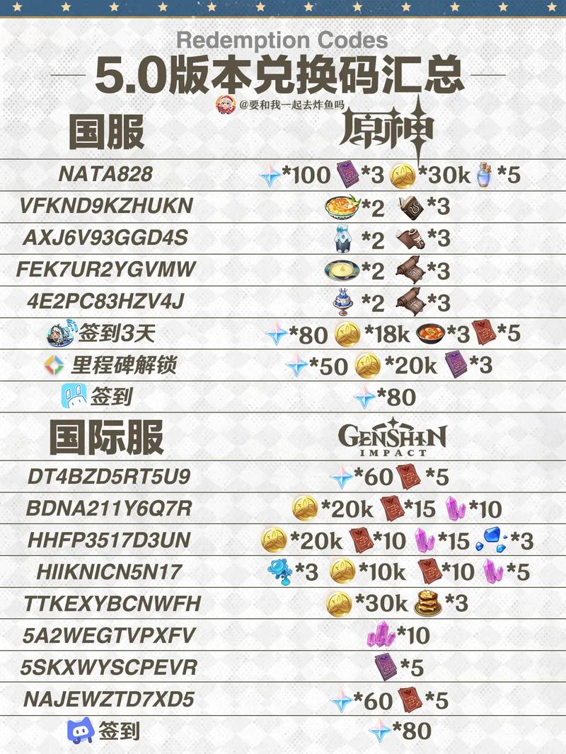 云原神免费时长兑换码大放送,永久有效,解锁无限冒险之旅!