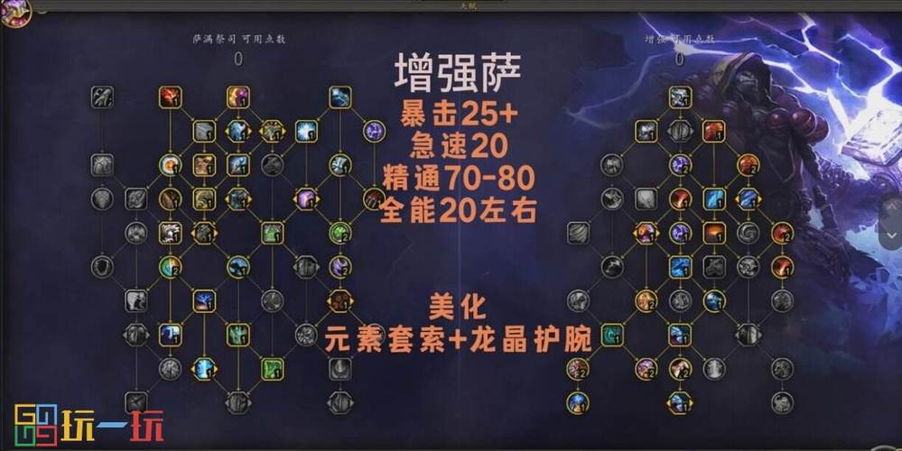魔兽世界手游版增强萨满属性深度解析与趣味玩法揭秘