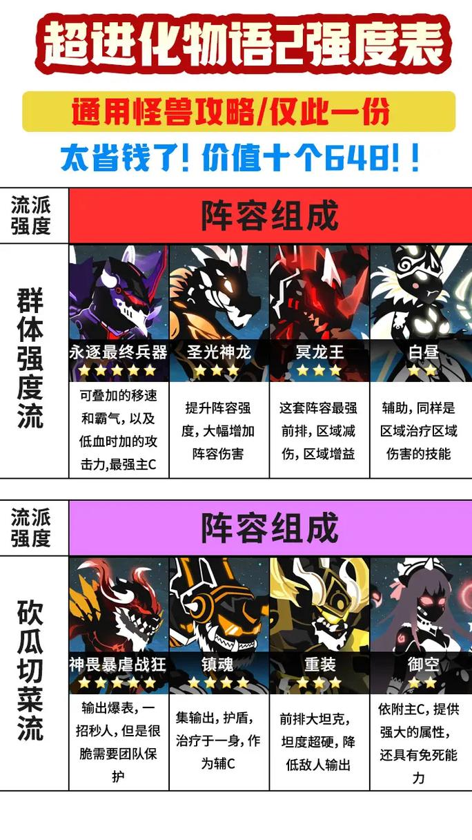 超进化物语冥龙王获得方法全解析及趣味玩法探索