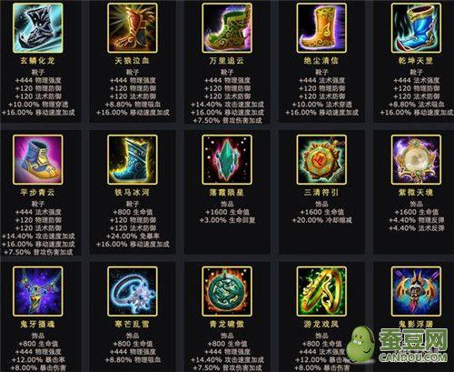 乱斗西游圣器获取全攻略,速成宝典助你称霸三界,战无不胜!