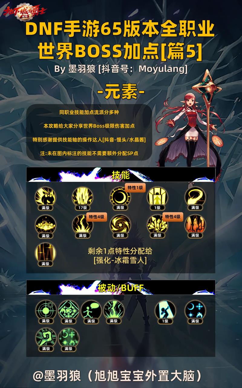 DNF手游净化后的灵魂痕迹获取途径及作用全攻略