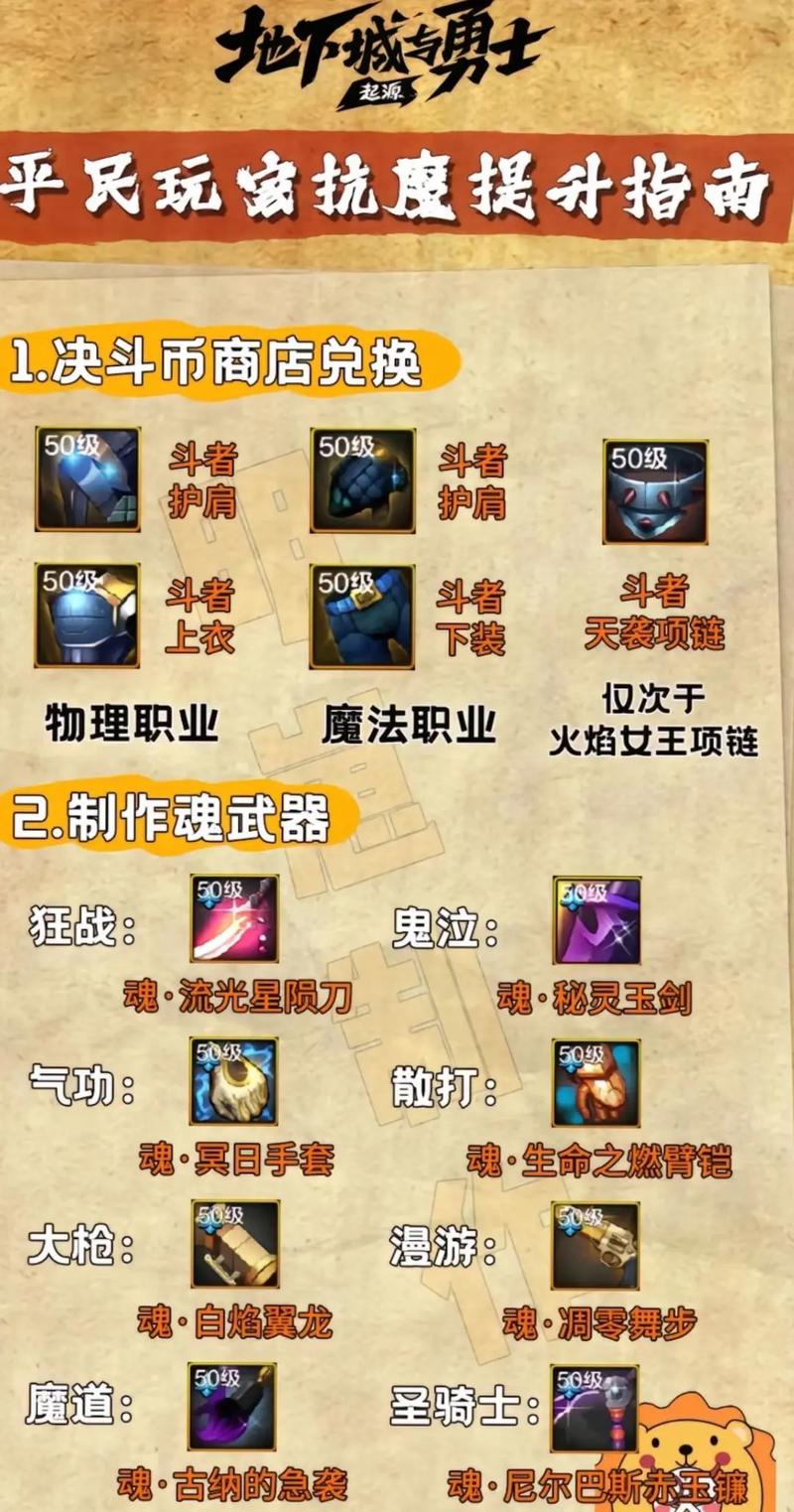 地下城与勇士手游,详尽角色创建指南及趣味玩法揭秘