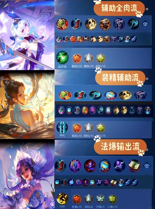 王者荣耀大辅助装深度解析,解锁辅助英雄的全新玩法!