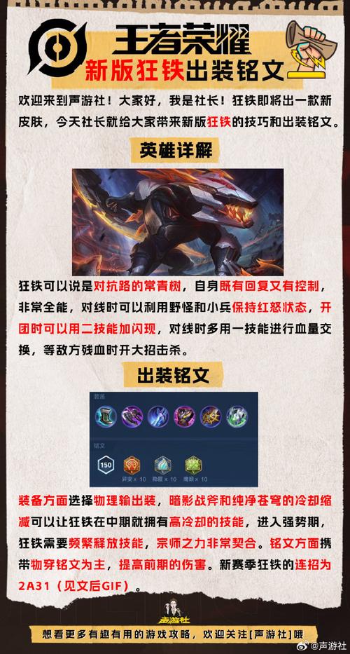 王者荣耀狂铁最强六神装推荐及趣味玩法深度解析