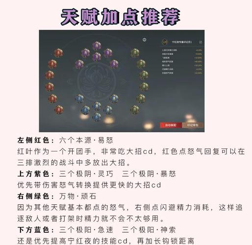 永劫无间宁红夜武器推荐及趣味玩法揭秘