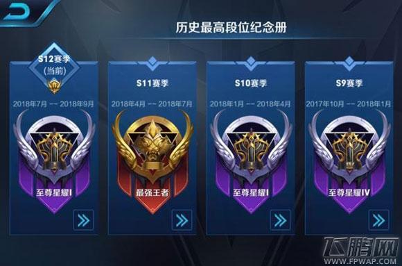 王者荣耀五一劳动勋章获取攻略及趣味玩法大揭秘