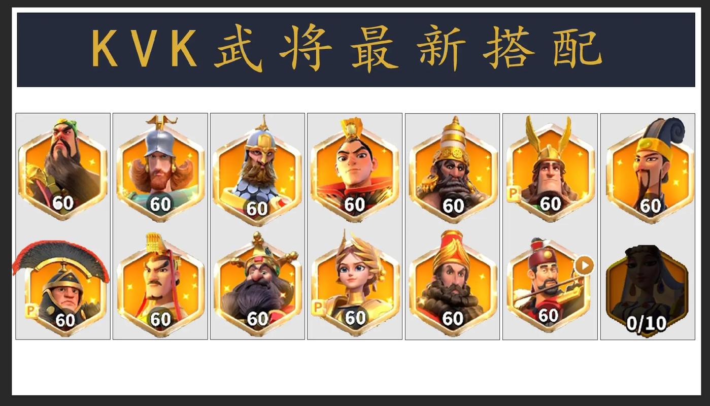 万国觉醒手游资讯,揭秘万国骑兵贞德天赋加点策略与趣味玩法