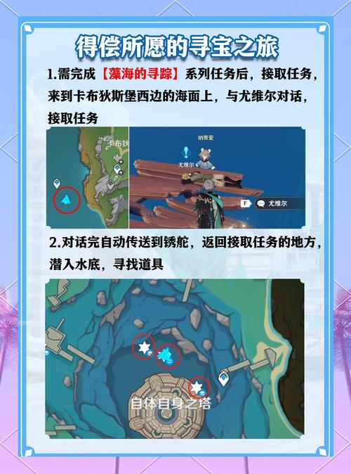 原神深度攻略,揭秘寻找乔的父亲任务全解析与高效技巧,探索未知世界的奇妙之旅