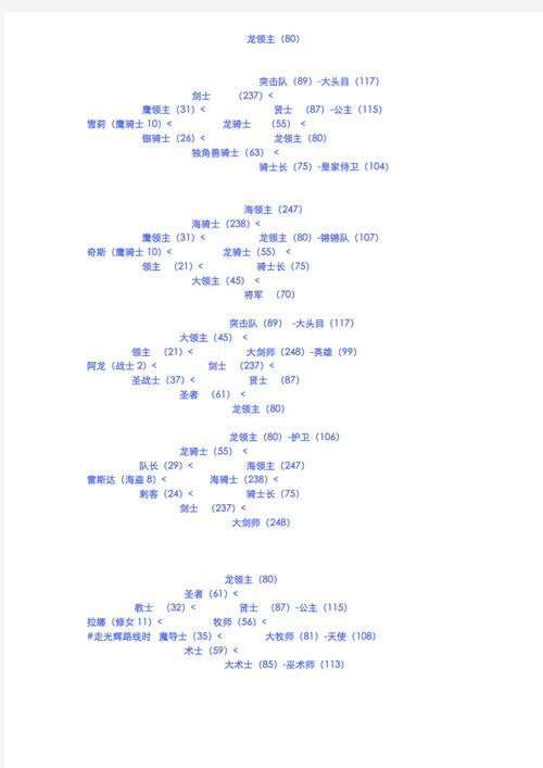 梦幻模拟战手游利昂转职全攻略,哪个职业最适合?深度转职推荐解析