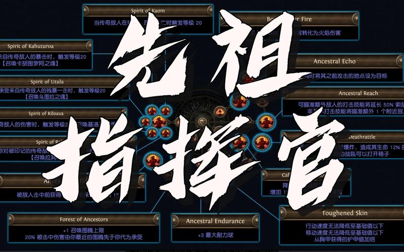 流放之路组队探险新篇章,经验共享,共赴传奇之旅