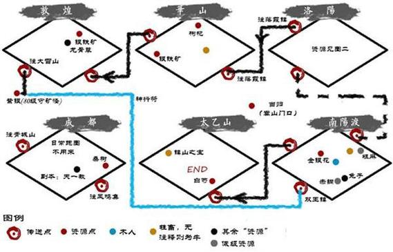 烟雨江湖庖丁之术全面解析,升级攻略、获取途径与效果揭秘