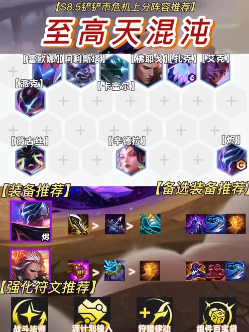 梦幻诛仙手游天音竞技阵容深度策略,打造无敌团队的最佳角色搭配秘籍