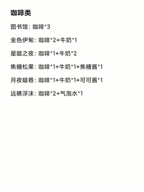原神曲生酌微梦,探索鸡尾酒类饮品暮色配方全攻略,解锁奇幻调酒之旅