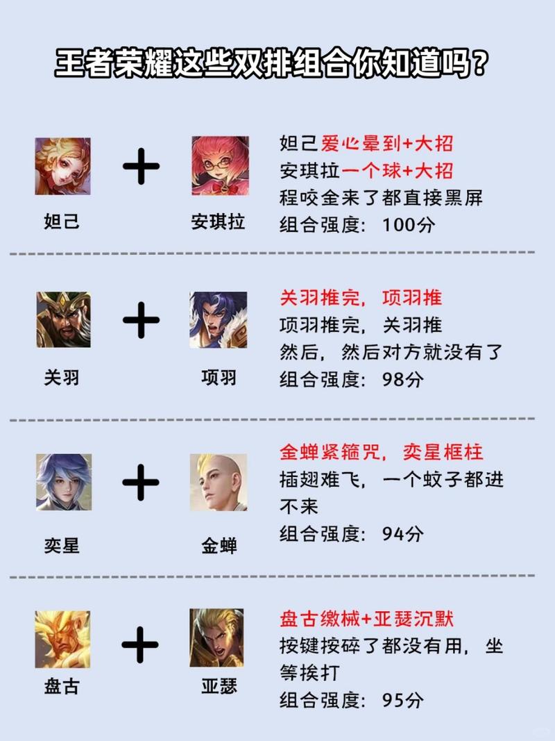 王者荣耀射手英雄攻略,如何建立优势并最大化输出详解