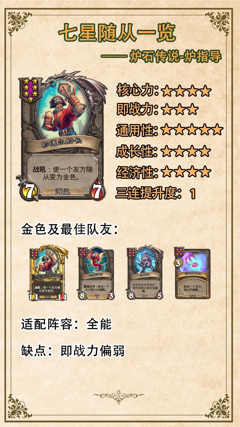 炉石传说酒馆战棋新随从腐臭学徒震撼登场,专注策略,扭转战局!
