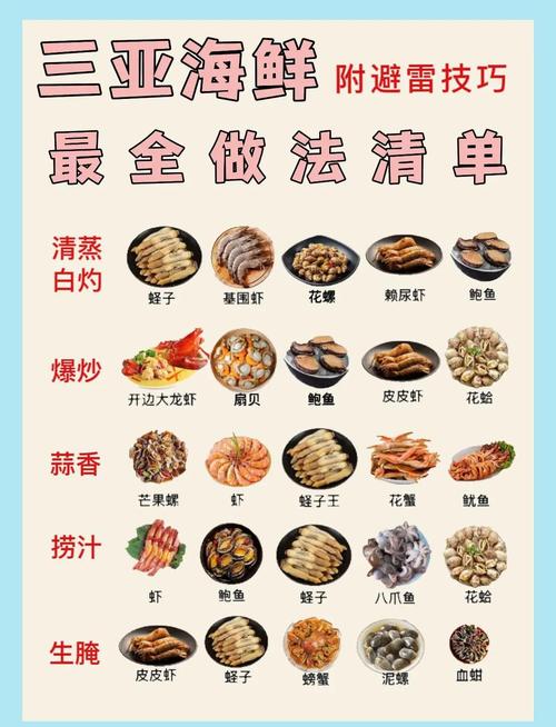 波西亚时光手游资讯,解锁海鲜大杂烩的美味秘籍与趣味玩法