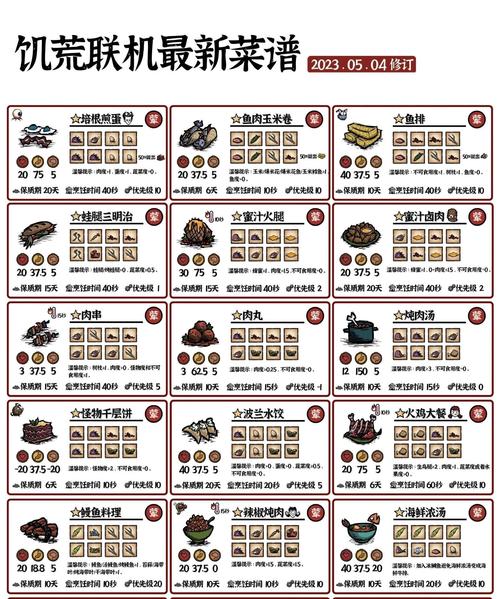 饥荒新家园,生存必备技巧与趣味玩法全攻略
