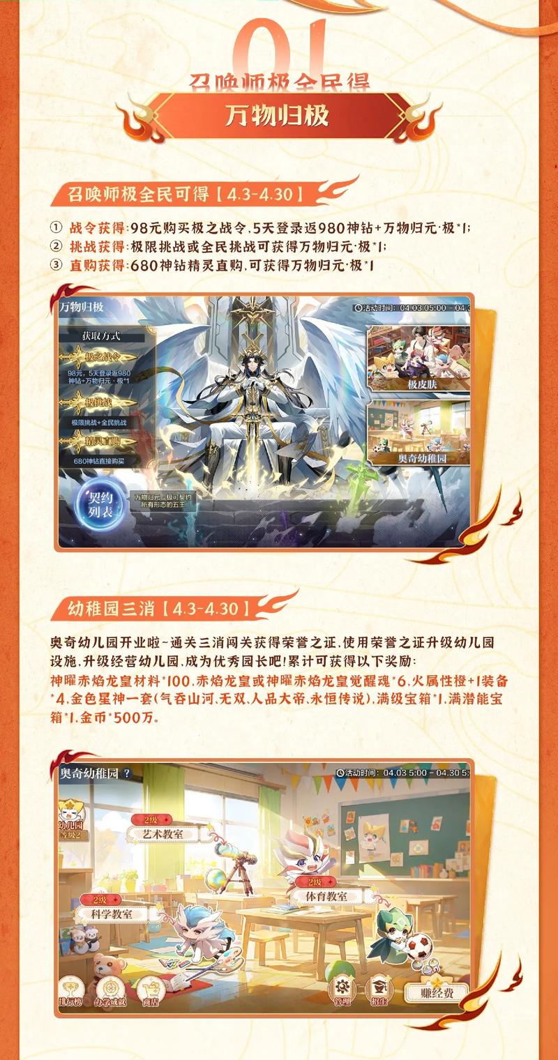 深度剖析战斗之魂,奥奇传说手游阿瑞斯强度全面测评与趣味玩法指南