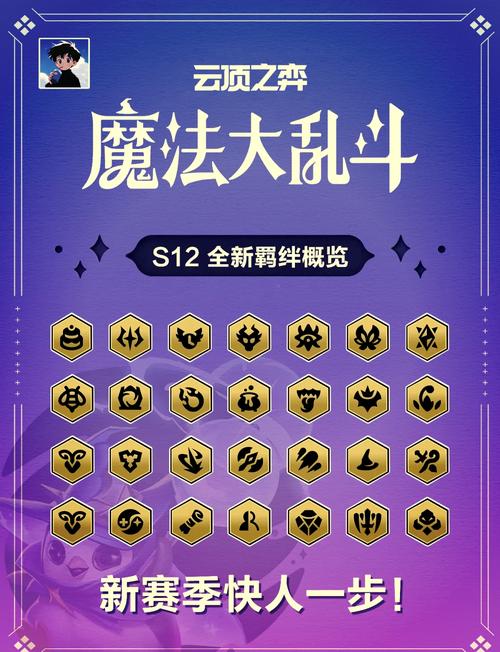 云顶之弈双城之战,海克斯强化机制详解与趣味玩法探索
